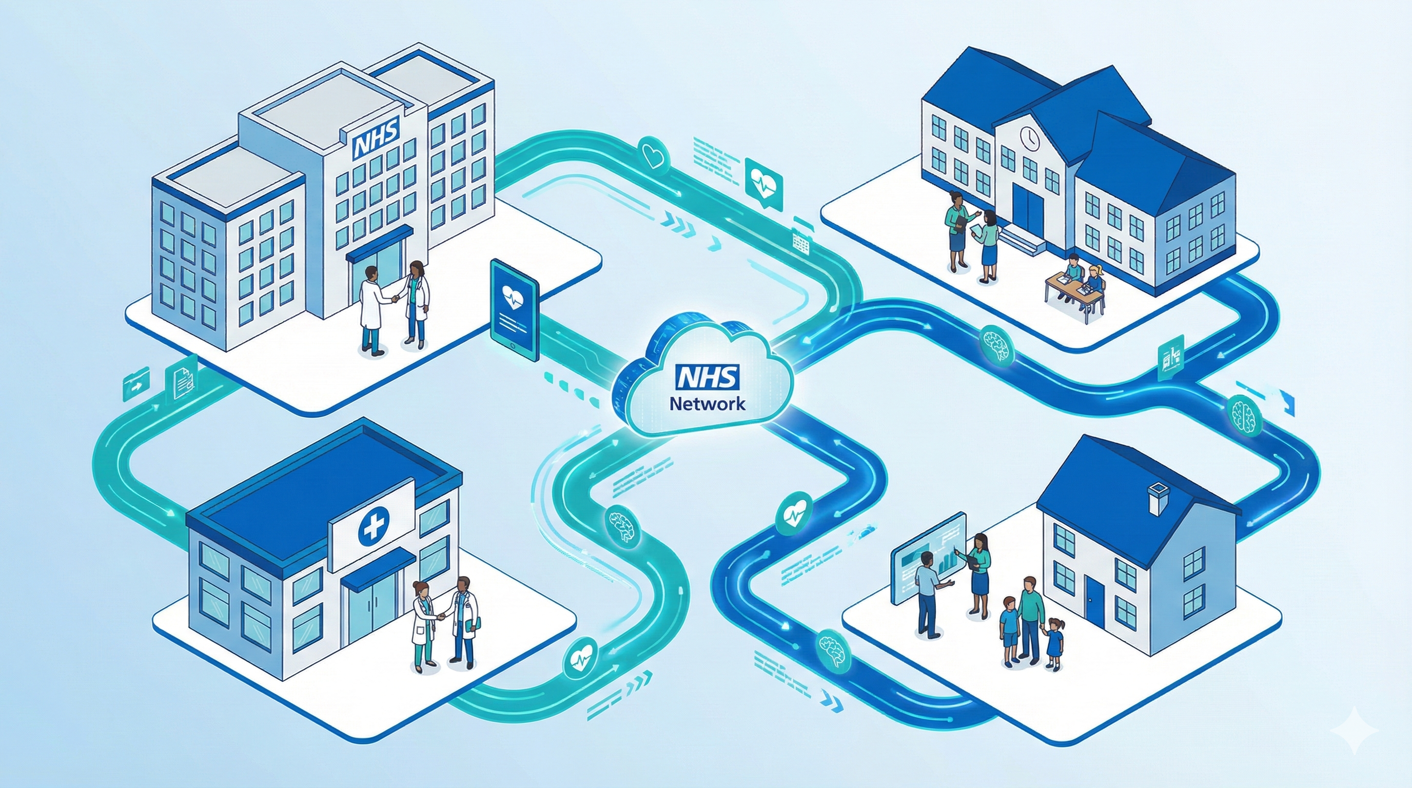 Integrating Digital Passports into NHS Care Pathways